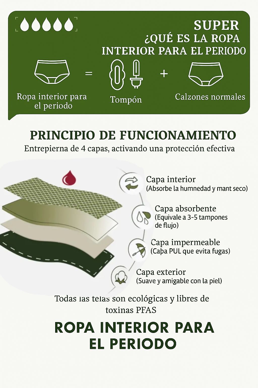Calzón Intensa 🌋